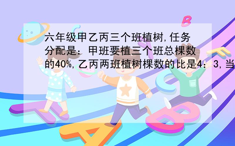 六年级甲乙丙三个班植树,任务分配是：甲班要植三个班总棵数的40%,乙丙两班植树棵数的比是4：3,当甲班植了200棵时,正好完成三个班植树棵数的20%.求丙班植树多少