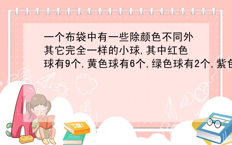 一个布袋中有一些除颜色不同外其它完全一样的小球,其中红色球有9个,黄色球有6个,绿色球有2个,紫色球有1个.那么至少要从袋子中取出?个球,才能保证有4个球的颜色相同.