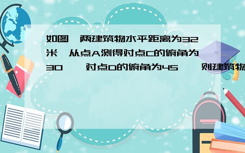 如图,两建筑物水平距离为32米,从点A测得对点C的俯角为30°,对点D的俯角为45°,则建筑物CD的高约为（　　）a.14      b.17     c.20     d.22