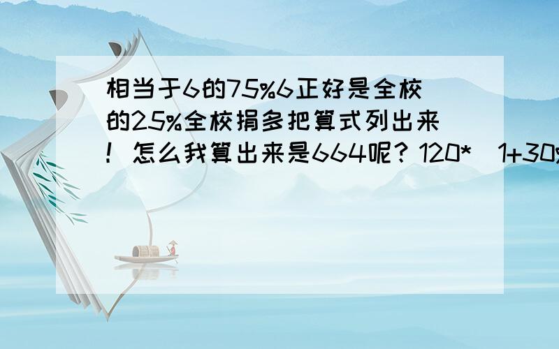 相当于6的75%6正好是全校的25%全校捐多把算式列出来！怎么我算出来是664呢？120*(1+30%)=156156+10=166 166/25%=664