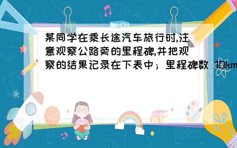 某同学在乘长途汽车旅行时,注意观察公路旁的里程碑,并把观察的结果记录在下表中；里程碑数 10km 20km 30km 40 km 50 km 观察时刻 6:30 6:45 7:00 7:20 7:39 （1）汽车在总时间内的平均速度是多少?（2