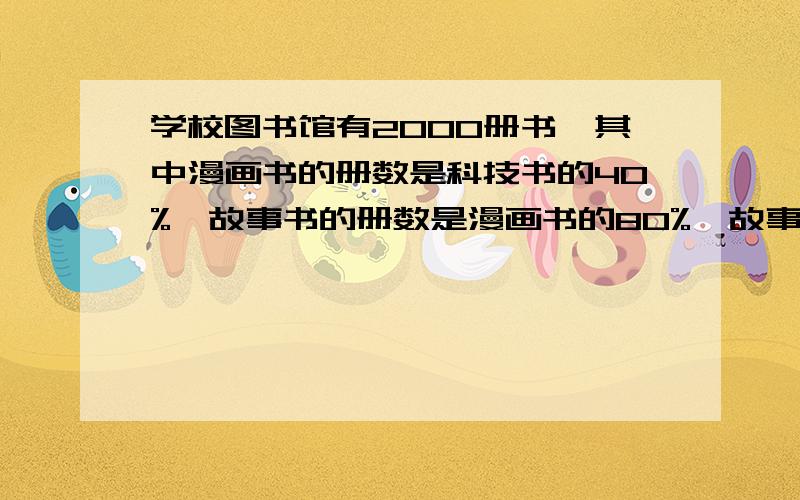 学校图书馆有2000册书,其中漫画书的册数是科技书的40%,故事书的册数是漫画书的80%,故事书有多少册?