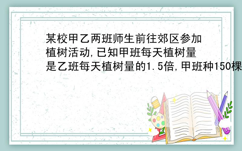 某校甲乙两班师生前往郊区参加植树活动,已知甲班每天植树量是乙班每天植树量的1.5倍,甲班种150棵树所用的天数比乙班种120棵树所用的天数少2天.求甲、乙两班每天各指数多少棵?