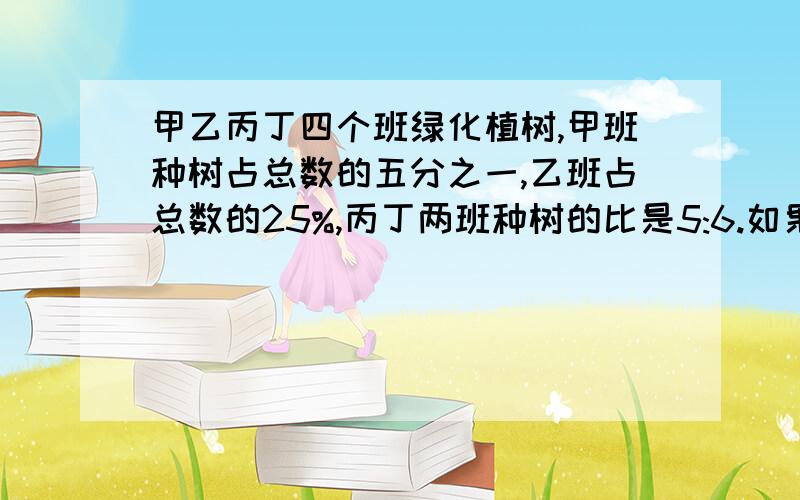 甲乙丙丁四个班绿化植树,甲班种树占总数的五分之一,乙班占总数的25%,丙丁两班种树的比是5:6.如果甲班比乙班少种12棵,丁班种树多少棵?