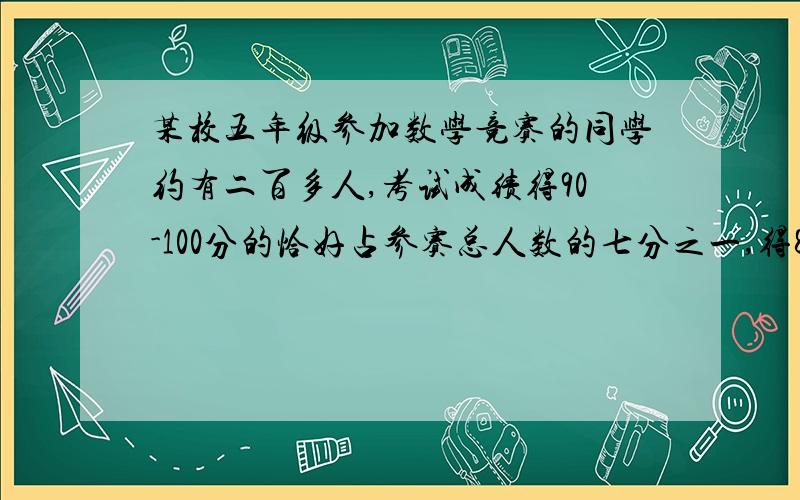 某校五年级参加数学竞赛的同学约有二百多人,考试成绩得90-100分的恰好占参赛总人数的七分之一,得80-89分得80-89分的占参赛总人数的五分之一,得70-79分的恰好占参赛总人数的三分之一,那么70