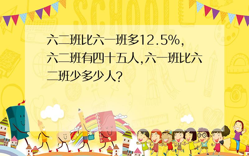 六二班比六一班多12.5%,六二班有四十五人,六一班比六二班少多少人?