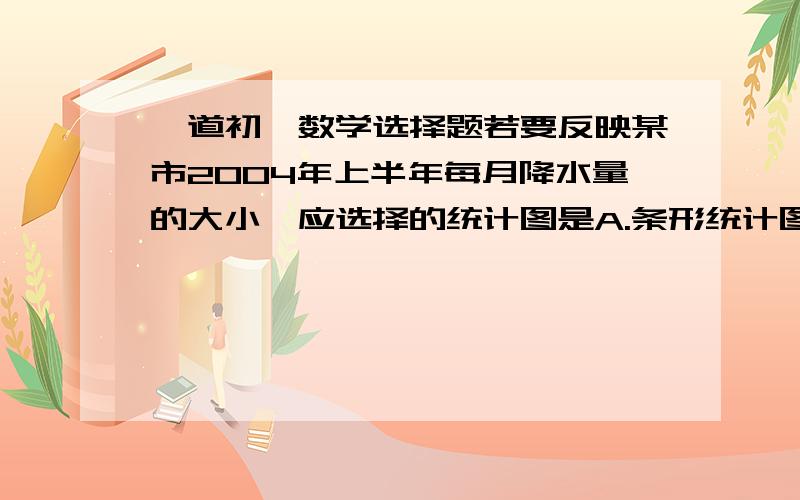 一道初一数学选择题若要反映某市2004年上半年每月降水量的大小,应选择的统计图是A.条形统计图B.折线统计图C.扇形统计图D.三种都可以