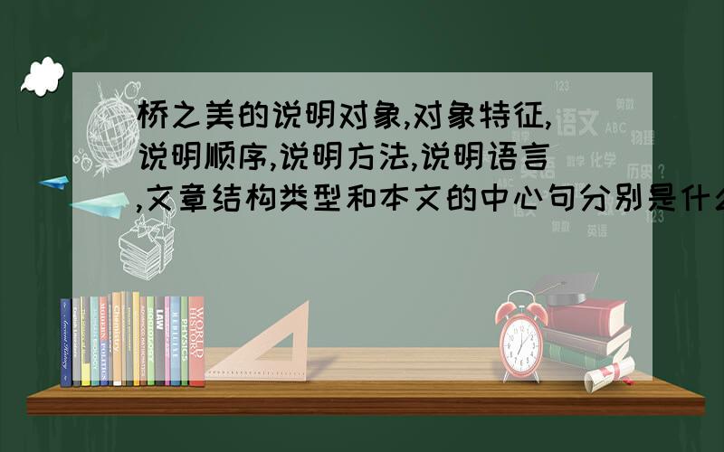 桥之美的说明对象,对象特征,说明顺序,说明方法,说明语言,文章结构类型和本文的中心句分别是什么?好的可以再多点财富.我明天就要用了,希望你们的能详细点