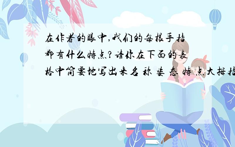 在作者的眼中,我们的每根手指都有什么特点?请你在下面的表格中简要地写出来名 称 姿 态 特 点大拇指食 指中 指无名指小 指