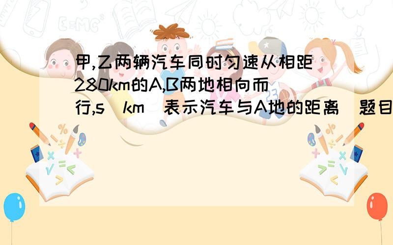 甲,乙两辆汽车同时匀速从相距280km的A,B两地相向而行,s（km）表示汽车与A地的距离(题目还没完,看补充)t(min)表示汽车行驶的时间,如图,l1,l2分别表示两辆汽车的s与t的关系.（12月8日）今晚9点半