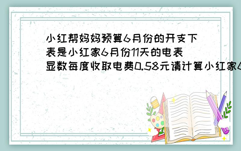 小红帮妈妈预算6月份的开支下表是小红家6月份11天的电表显数每度收取电费0.58元请计算小红家6月份的电费1 121 2 124 3 128 4 133 5 139 6 142 7 146 8 149 9 151 10 154 11 157急