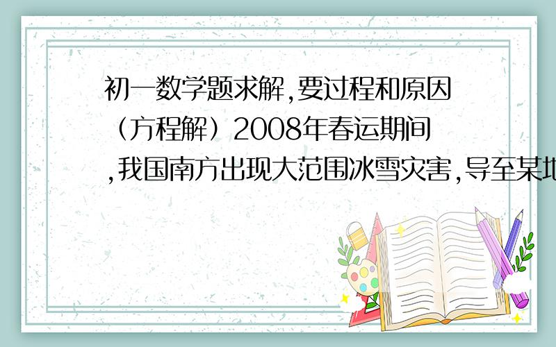 初一数学题求解,要过程和原因（方程解）2008年春运期间,我国南方出现大范围冰雪灾害,导至某地电路断电,该地供电局组织电工进行抢修,供电局距抢修地15km,抢修车装载着材料从供电局出发,1