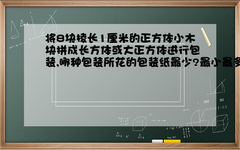 将8块棱长1厘米的正方体小木块拼成长方体或大正方体进行包装,哪种包装所花的包装纸最少?最小最多大面积的包装纸?(提示：一共有3种不同的拼法,先确定拼法,再比较表面积的大小)