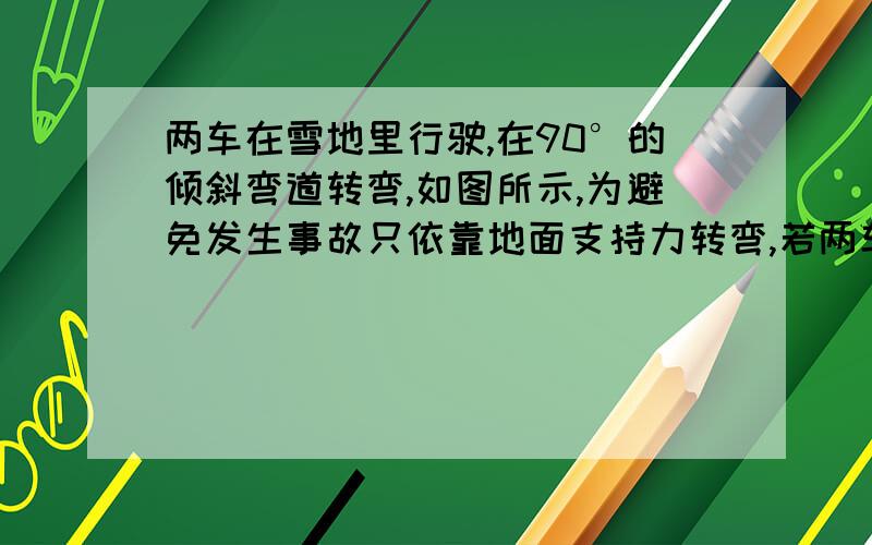 两车在雪地里行驶,在90°的倾斜弯道转弯,如图所示,为避免发生事故只依靠地面支持力转弯,若两车转弯时的轨道半径分别为 ,弯道倾角为θ.那么,转弯时两车的速度是否相同?转弯时所用时间较