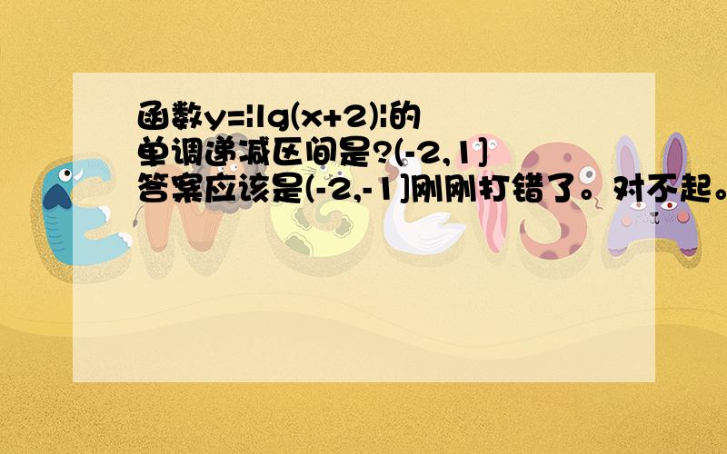 函数y=|lg(x+2)|的单调递减区间是?(-2,1]答案应该是(-2,-1]刚刚打错了。对不起。图像怎么画啊？