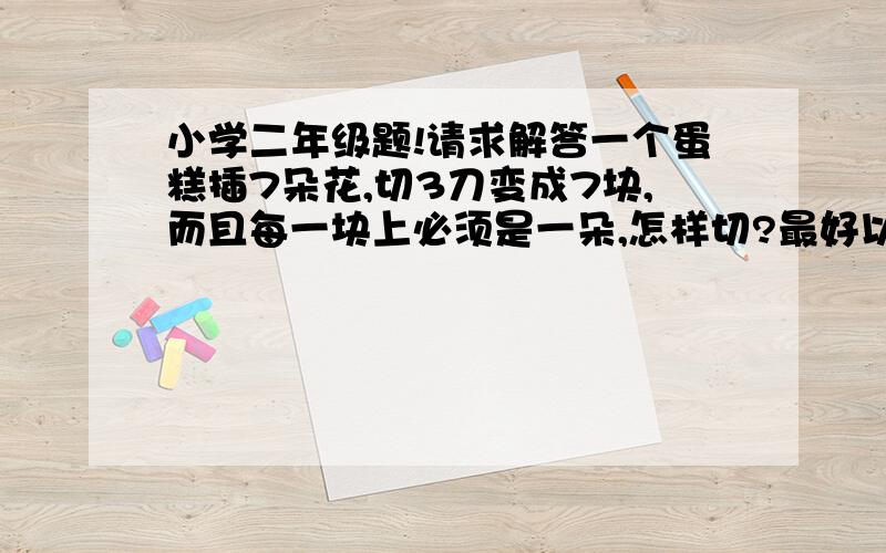 小学二年级题!请求解答一个蛋糕插7朵花,切3刀变成7块,而且每一块上必须是一朵,怎样切?最好以图回答```回答最快最好的,我加分!