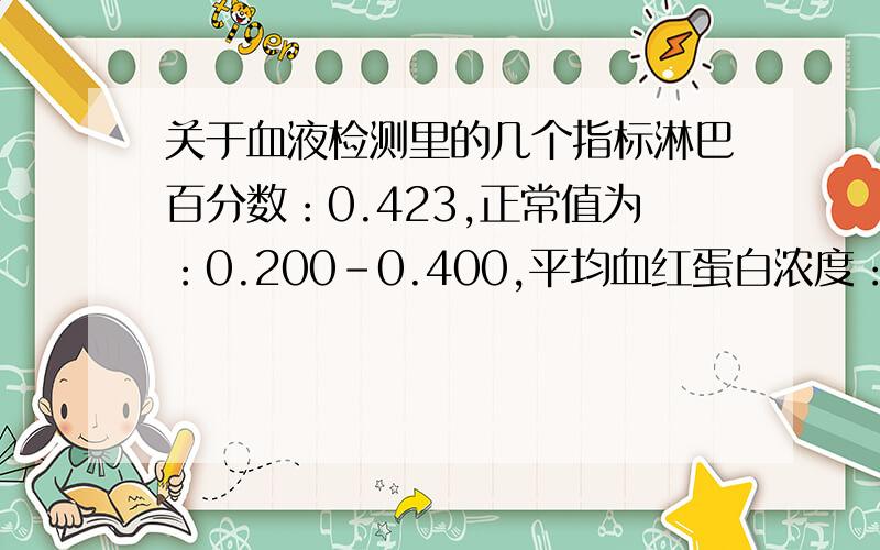 关于血液检测里的几个指标淋巴百分数：0.423,正常值为：0.200-0.400,平均血红蛋白浓度：316,正常值为：320-360LDL-胆固醇：3.53,正常值为2.10-3.1