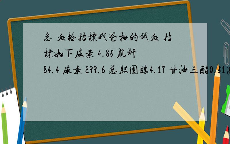 急 血检指标我爸抽的饿血 指标如下尿素 4.85 肌酐 84.4 尿素 299.6 总胆固醇4.17 甘油三酯0.51高密度脂蛋白胆固醇 1.51低密度脂蛋白胆固醇 2.34葡萄糖4.89血压160/95 这些指标正常吗?如果不正常该怎