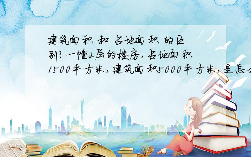 建筑面积 和 占地面积 的区别?一幢2层的楼房,占地面积1500平方米,建筑面积5000平方米,是怎么算出来的?屋顶(硬山顶)也算建筑面积吗?已看到《建筑面积计算规则 》,可是还是不会.1500*3=4500 围