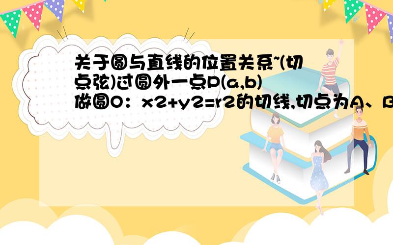 关于圆与直线的位置关系~(切点弦)过圆外一点P(a,b)做圆O：x2+y2=r2的切线,切点为A、B,求直线AB的方程.设A(x1,y1),B(x2,y2),则过A点的切线为x1x+y1y=r2,　　又∵过点P(a,b)　　∴ax1+by1=r2,　　同理有ax2+by2