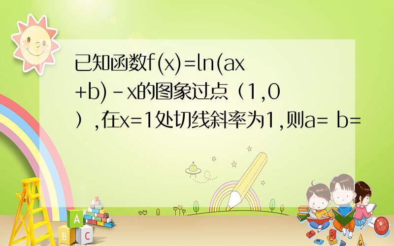 已知函数f(x)=ln(ax+b)-x的图象过点（1,0）,在x=1处切线斜率为1,则a= b=