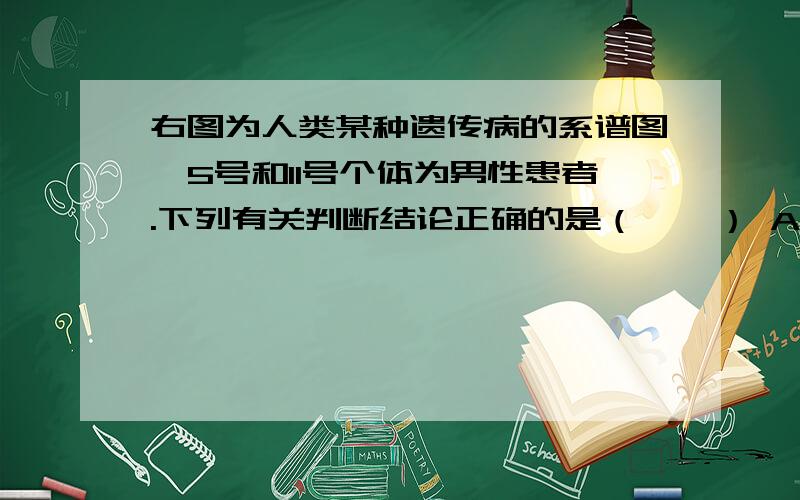 右图为人类某种遗传病的系谱图,5号和11号个体为男性患者.下列有关判断结论正确的是（    ） A．该病为隐性伴性遗传病,9号不可能携带致病基因 B．若7号不带致病基因,则11号的致病基因一定