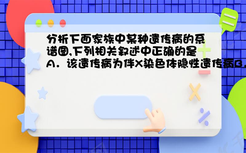 分析下面家族中某种遗传病的系谱图,下列相关叙述中正确的是A．该遗传病为伴X染色体隐性遗传病B．Ⅲ8和Ⅱ3基因型相同的概率为2／3C．Ⅲ10肯定有一个致病基因是由I1传来的D．Ⅲ8和Ⅲ9婚配