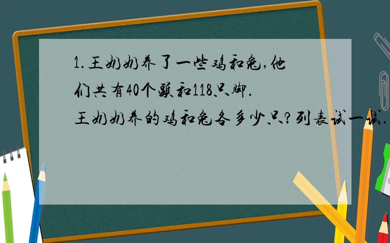 1.王奶奶养了一些鸡和兔,他们共有40个头和118只脚.王奶奶养的鸡和兔各多少只?列表试一试.鸡 ：（40) (38) (35) ( ) ( ) ( ) ( ) ( ) ( ) ( )兔 ：（ 0 ) (2 ) (5 ) ( ) ( ) ( ) ( ) ( ) ( ) ( )脚数：（80）（84）（