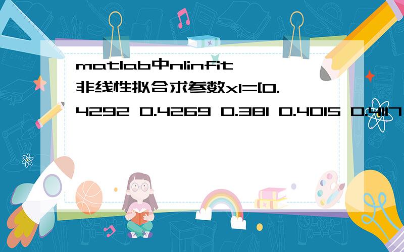 matlab中nlinfit非线性拟合求参数x1=[0.4292 0.4269 0.381 0.4015 0.4117 0.3017];>> x2=[0.00014 0.00059 0.0126 0.0061 0.00425 0.0443];>> y=[0.517 0.509 0.44 0.466 0.479 0.309];>> myfunc=inline('2.350176*beta(1)*(1-1/beta(2))*(1-(1-x1^(1/beta(2))