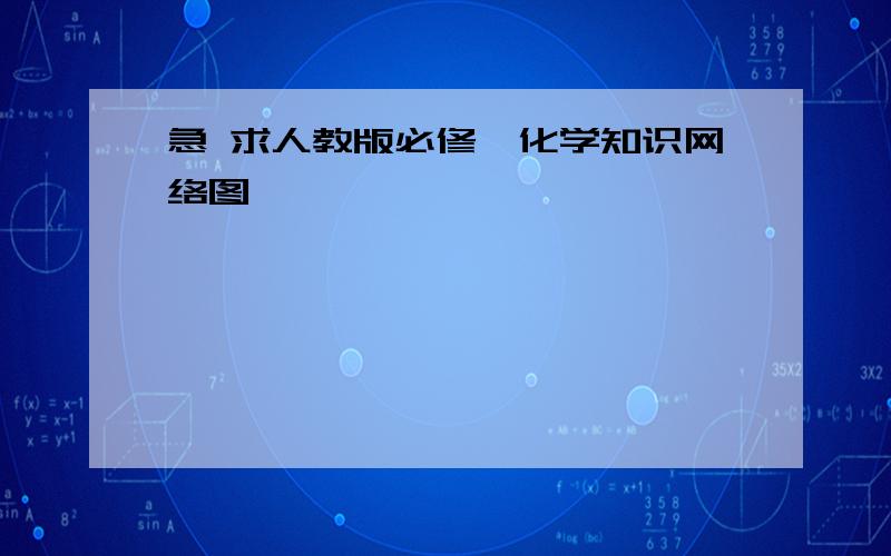 急 求人教版必修一化学知识网络图