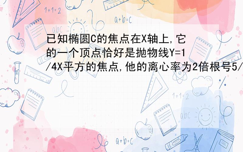 已知椭圆C的焦点在X轴上,它的一个顶点恰好是抛物线Y=1/4X平方的焦点,他的离心率为2倍根号5/5设A B为椭圆上的恋歌动点,OA向量乘OB=0,过原点O作直线AB的垂涎OD,去D的轨迹方程