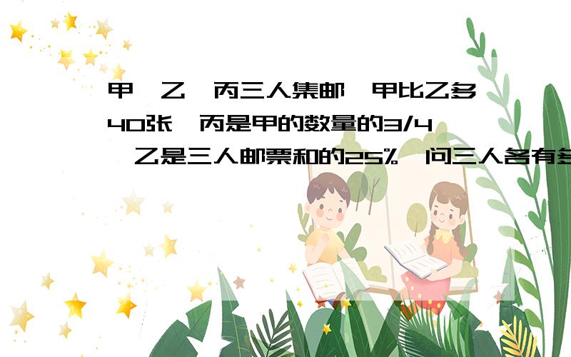 甲、乙、丙三人集邮,甲比乙多40张,丙是甲的数量的3/4,乙是三人邮票和的25%,问三人各有多少张邮票?