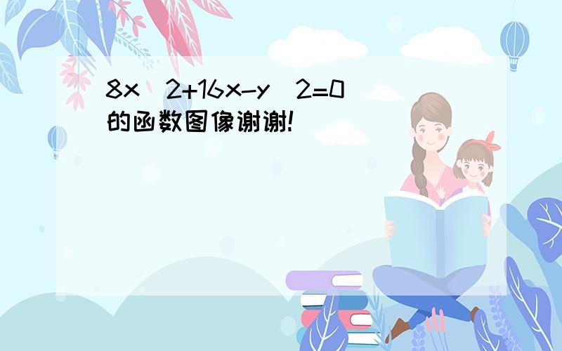 8x^2+16x-y^2=0的函数图像谢谢!