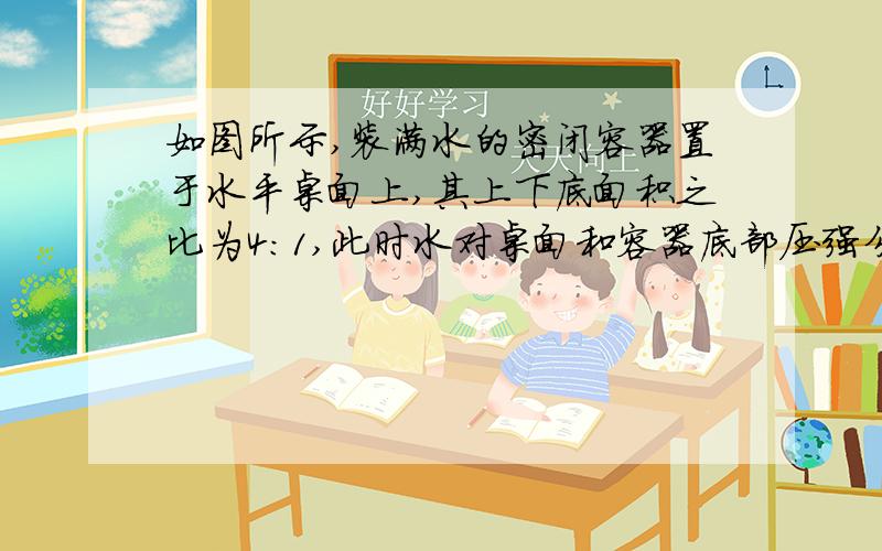 如图所示,装满水的密闭容器置于水平桌面上,其上下底面积之比为4：1,此时水对桌面和容器底部压强分别为p1,p2．当把容器倒置后放到水平桌面上,水对桌面和容器底部的压强分别为（　　）A.