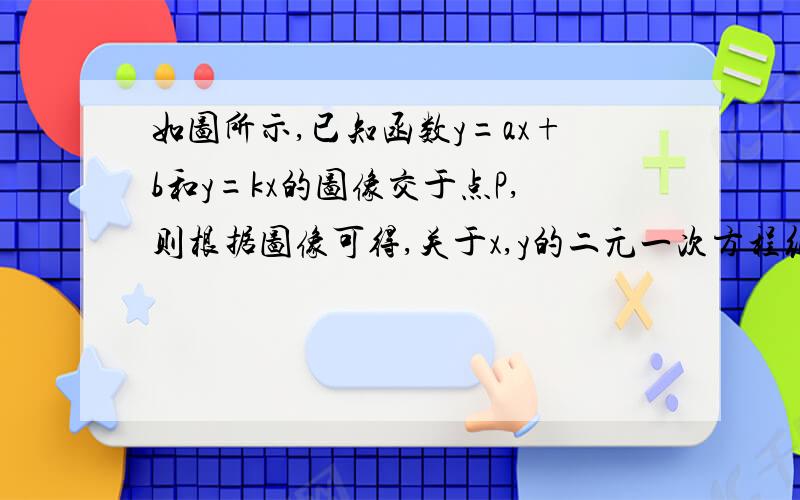 如图所示,已知函数y=ax+b和y=kx的图像交于点P,则根据图像可得,关于x,y的二元一次方程组【y=ax+b的解是（）【y=kx如图所示,已知函数y=ax+b和y=kx的图像交于点P，则根据图像可得，关于x，y的二元