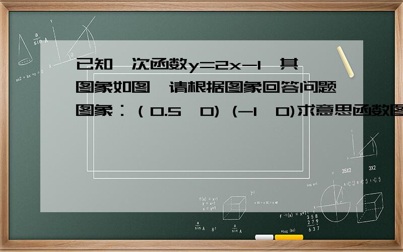 已知一次函数y=2x-1,其图象如图,请根据图象回答问题图象：（0.5,0) (-1,0)求意思函数图象与x轴、y轴的交点坐标