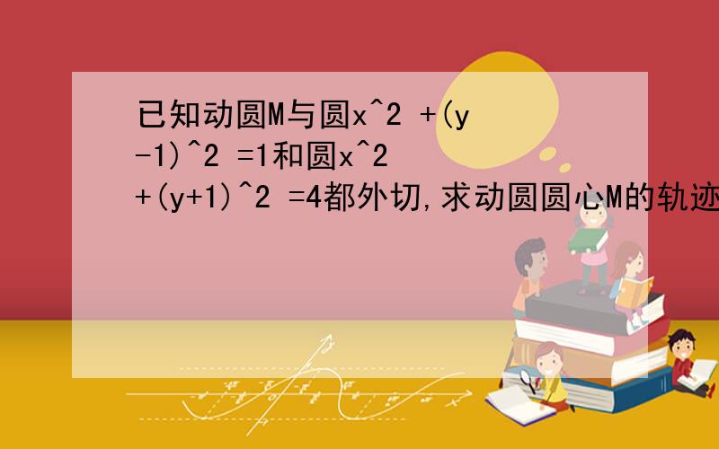 已知动圆M与圆x^2 +(y-1)^2 =1和圆x^2 +(y+1)^2 =4都外切,求动圆圆心M的轨迹方程∴ |cc2|-|cc1|=1