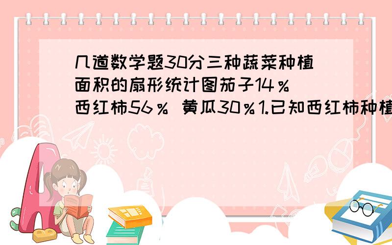 几道数学题30分三种蔬菜种植面积的扇形统计图茄子14％ 西红柿56％ 黄瓜30％1.已知西红柿种植面积为0.42公顷,三种蔬菜种植总面积是多少公顷?2.黄瓜种植面积是多少?茄子呢?3.茄子的种植面积