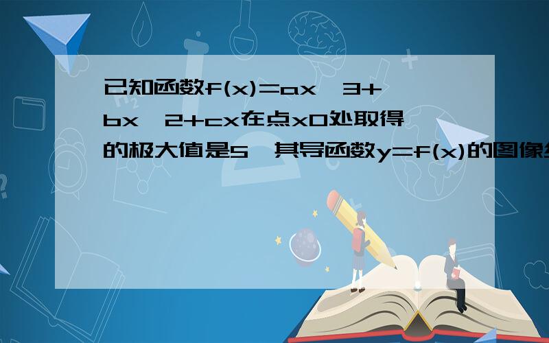 已知函数f(x)=ax^3+bx^2+cx在点x0处取得的极大值是5,其导函数y=f(x)的图像经过(1,0)(2,0),如图所示x0的值   和   a,b,c的值=.=