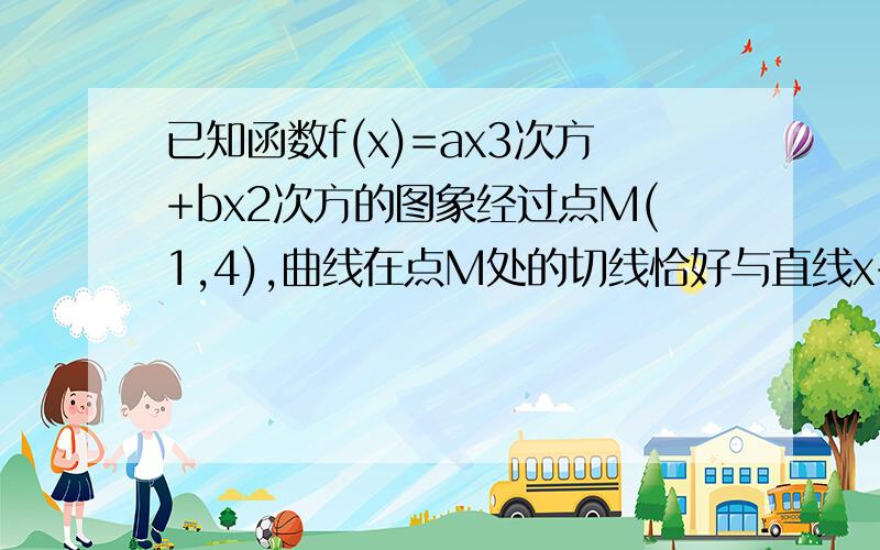 已知函数f(x)=ax3次方+bx2次方的图象经过点M(1,4),曲线在点M处的切线恰好与直线x+9y=0垂直.求a、b的值.f急!考试呢（