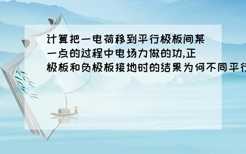 计算把一电荷移到平行极板间某一点的过程中电场力做的功,正极板和负极板接地时的结果为何不同平行金属板A、B之间有匀强电场,A、B间电压为600V,A板带正电,接地,A、B两板间距为12cm,C点离A