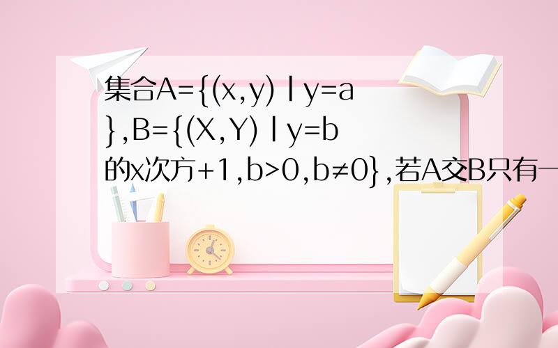 集合A={(x,y)|y=a},B={(X,Y)|y=b的x次方+1,b>0,b≠0},若A交B只有一个子集,这实数a的取值范围是