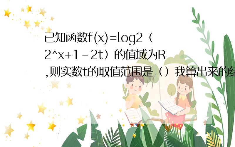 已知函数f(x)=log2（2^x+1-2t）的值域为R,则实数t的取值范围是（）我算出来的结果是t≤1/2