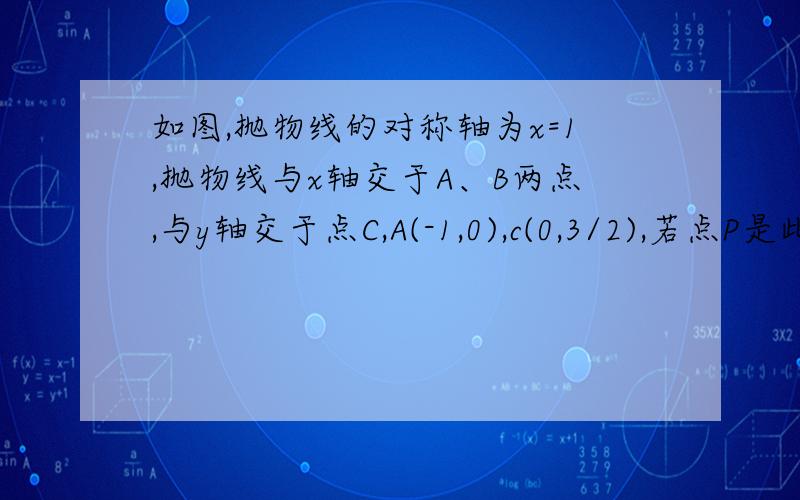 如图,抛物线的对称轴为x=1,抛物线与x轴交于A、B两点,与y轴交于点C,A(-1,0),c(0,3/2),若点P是此抛物线位于x轴上方的一个懂点,求三角形ABP的面积的最大值 最好有初中新学案优化与提高数学(浙教版