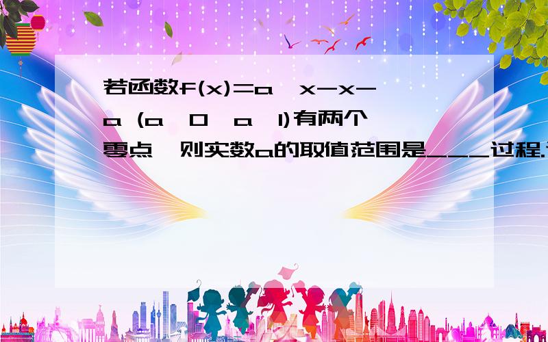 若函数f(x)=a^x-x-a (a＞0,a≠1)有两个零点,则实数a的取值范围是___过程.谢谢.