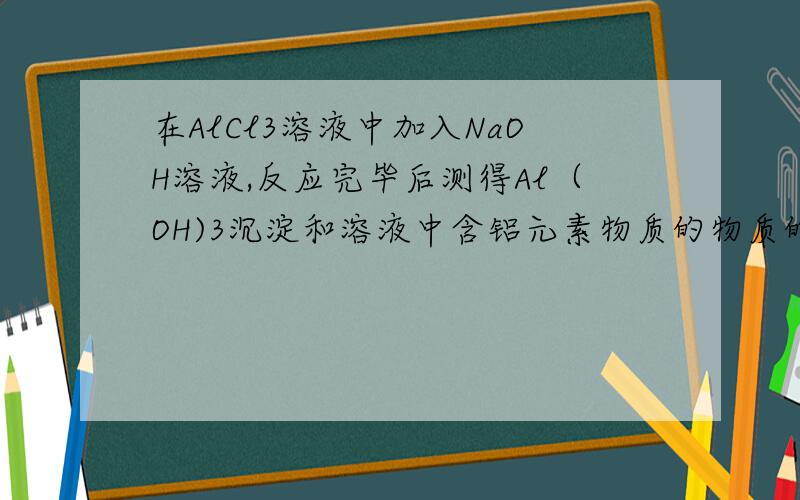 在AlCl3溶液中加入NaOH溶液,反应完毕后测得Al（OH)3沉淀和溶液中含铝元素物质的物质的量比为1:1,则AlCl3和NaOH溶液的物质的量浓度之比为（1）________ （2）__________答案是（1）2:3 （2）2：7 怎么