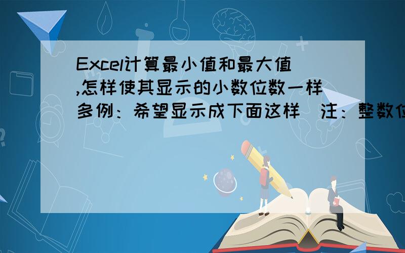 Excel计算最小值和最大值,怎样使其显示的小数位数一样多例：希望显示成下面这样（注：整数位、小数位每次不尽相同）：下一次的数据可能是这样的：希望自动获得一样多的小数位数（末