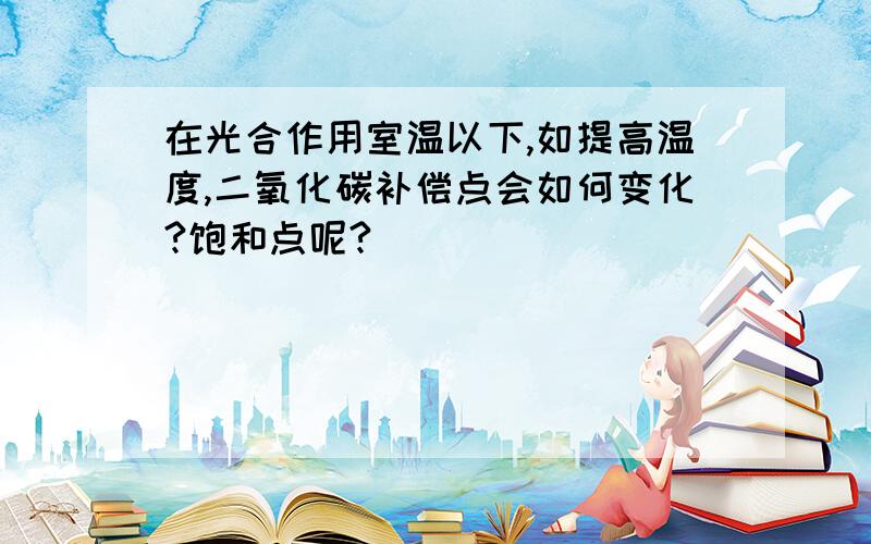 在光合作用室温以下,如提高温度,二氧化碳补偿点会如何变化?饱和点呢?