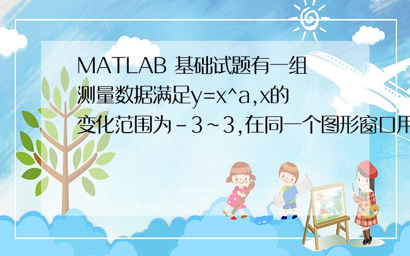 MATLAB 基础试题有一组测量数据满足y=x^a,x的变化范围为-3～3,在同一个图形窗口用画出a=1和a=2两种情况下的曲线,加上标题、坐标轴标记,并对曲线进行说明． 这是一道试题