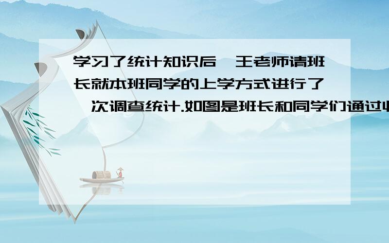 学习了统计知识后,王老师请班长就本班同学的上学方式进行了一次调查统计.如图是班长和同学们通过收集和整理数据后,绘制的两幅不完整的统计图.请你根据图中提供的信息,(1)求该班共有